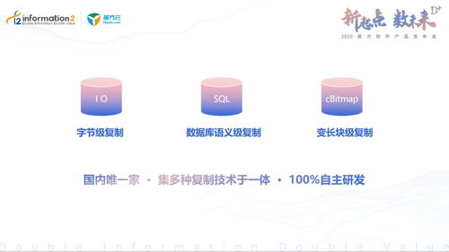 2020英方软件产品发布会 以数据驱动个性化服务，引领数据处理新纪元