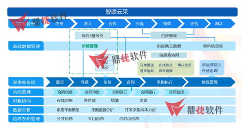 携手钟楼区工信局，共看工业互联网织就转型升级新图谱